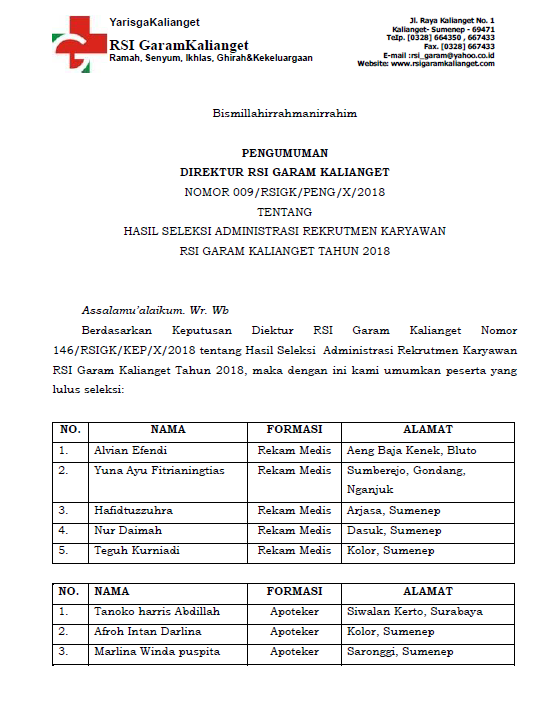 Hasil Seleksi Administrasi Rekrutmen Karyawan